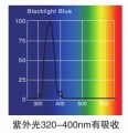 药品稳定性试验箱LHH-250GSD-UV