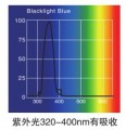 药品稳定性试验箱LHH-1000GSP-UV