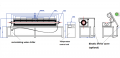 1200℃六温区超长开启式管式炉OTF-1200X-VI-2M