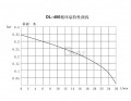 循环冷却器 DL-400