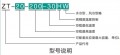 循环装置ZT-50-200-80H