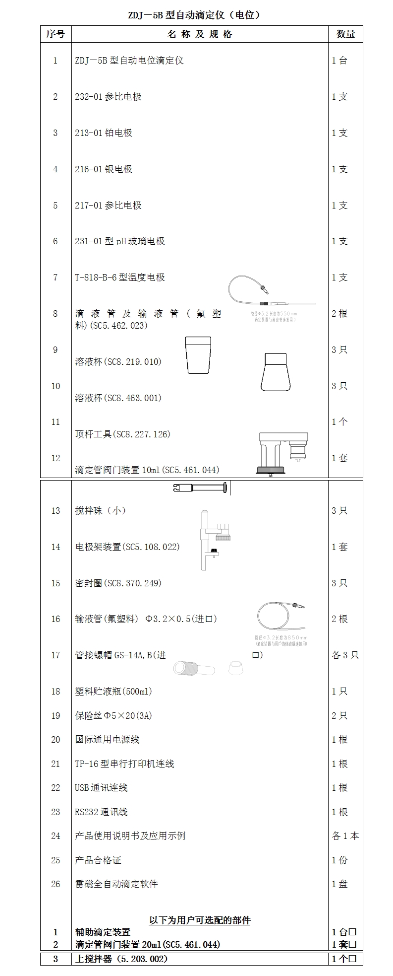 电位滴定仪